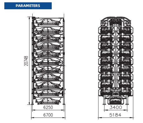 dimensions Rotary Parking System